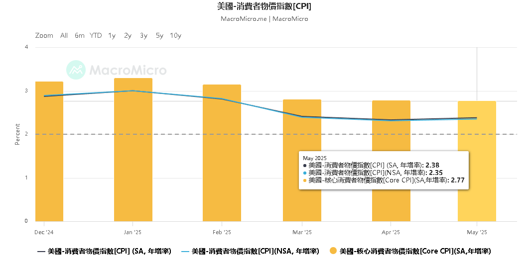 1750153283810350.png 2025-06-17_174052.png