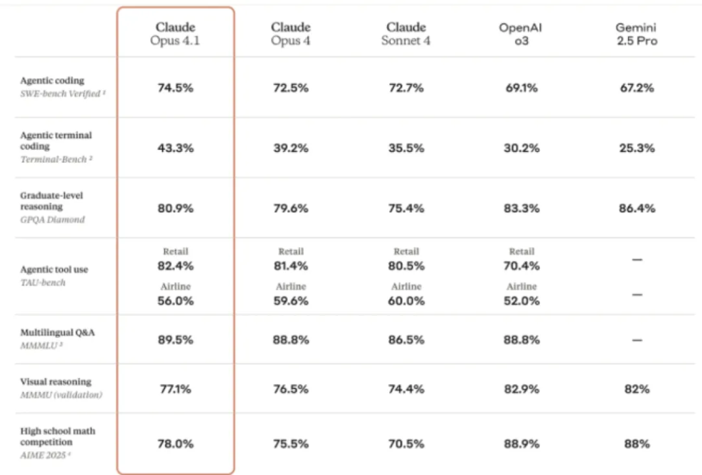 1755231203609085.png 3ca279d0-859a-4f67-a45a-088065aad5a1.png